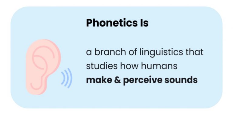 English Phonetic System IPA Phonetics Definition And Examples