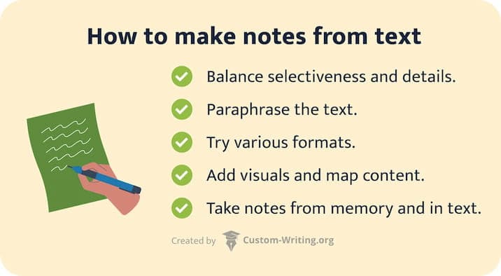 The picture lists useful tips that will help you take notes effectively.