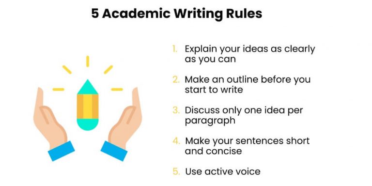 rules of writing essays