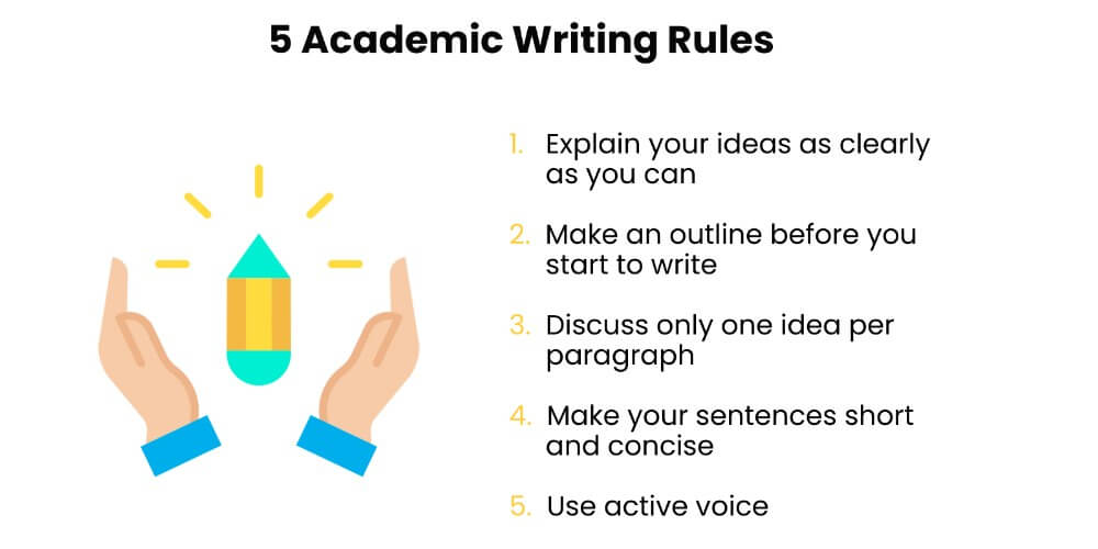 academic writing proofreading