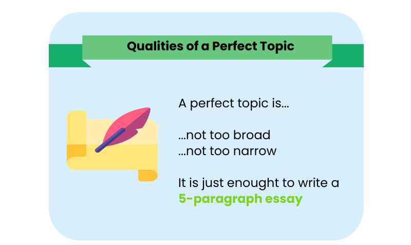 Qualities of a perfect topic for Americanism essays.
