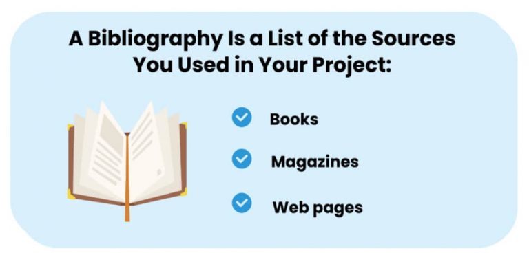 included a bibliography of sources they used