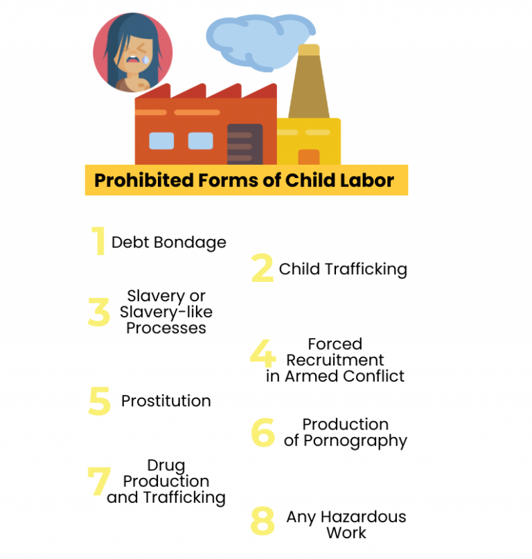 informative essay about child labor