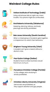 Most Strict Colleges & Weirdest College Rules