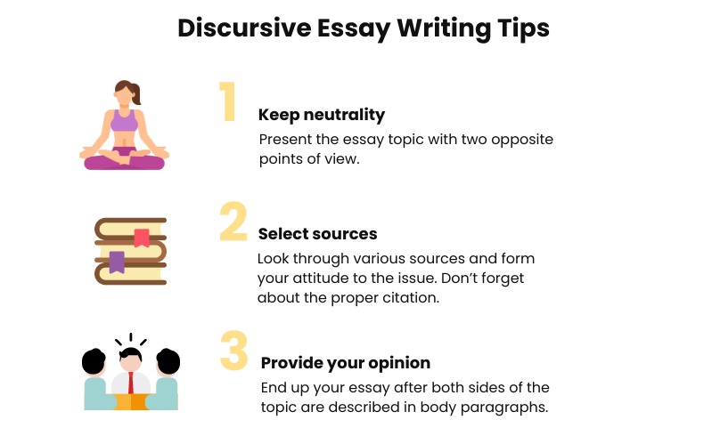 how to write a conclusion for discursive essay
