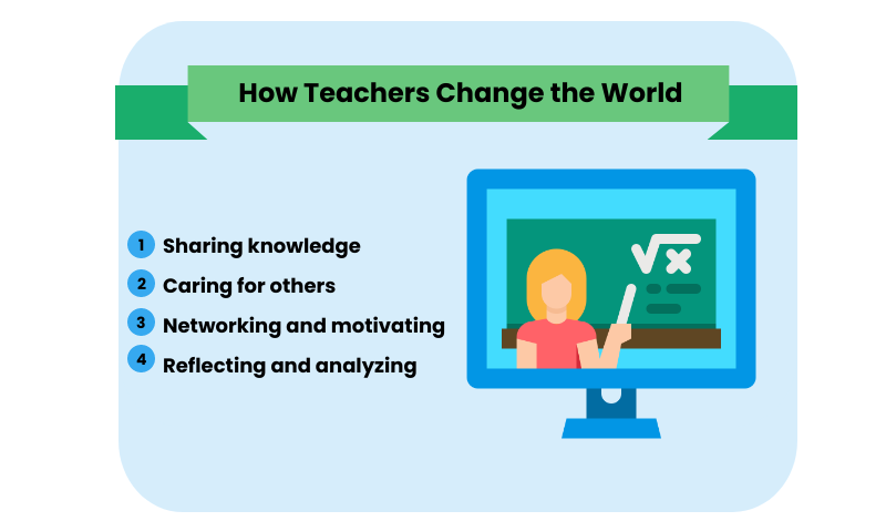 How teachers change the world.