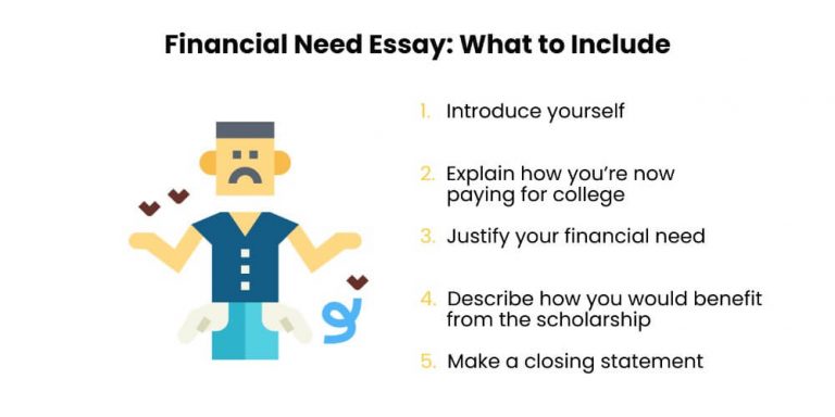 how to write financial need essay