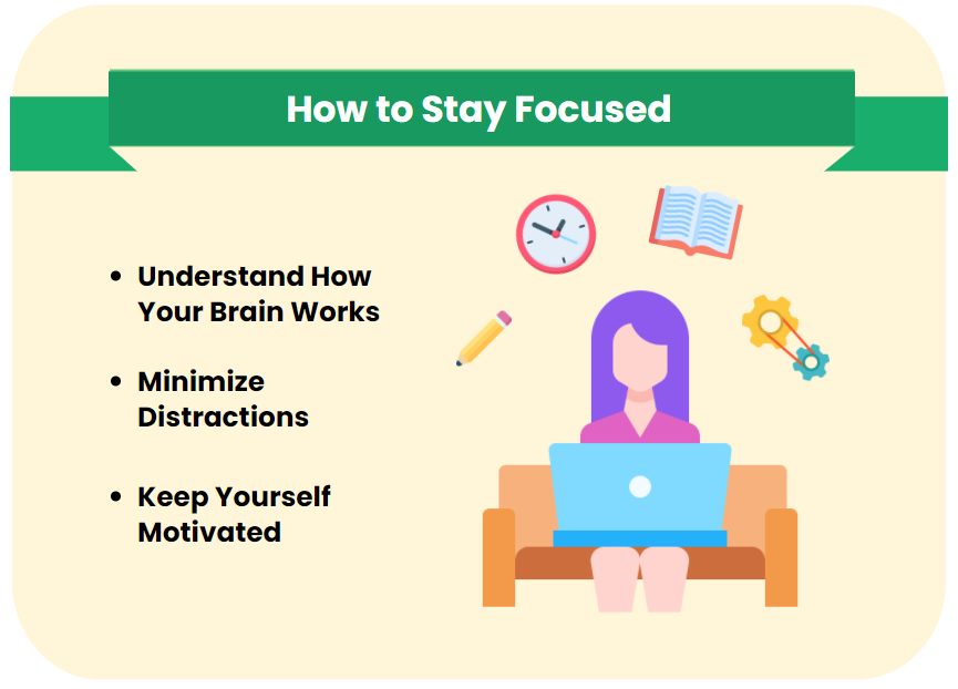 How to stay focused while writing.