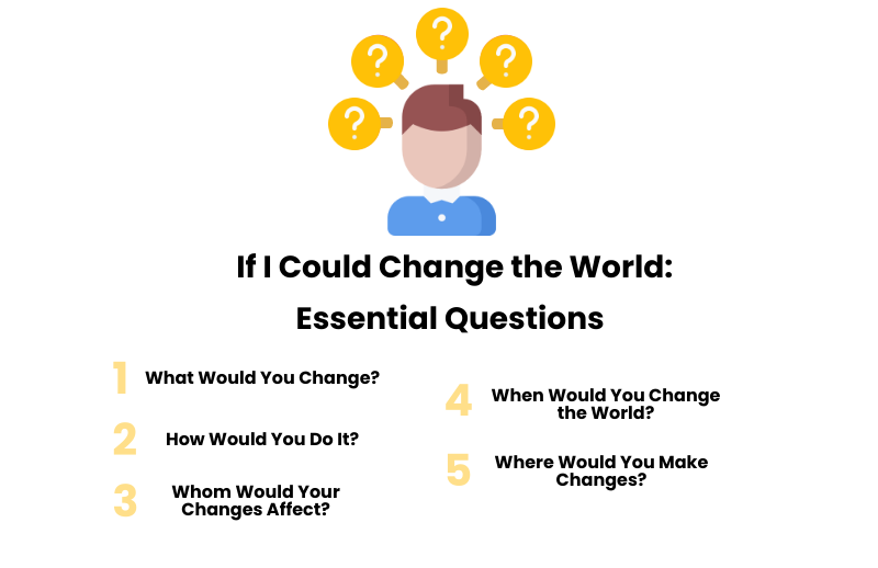 what would you change about the world essay