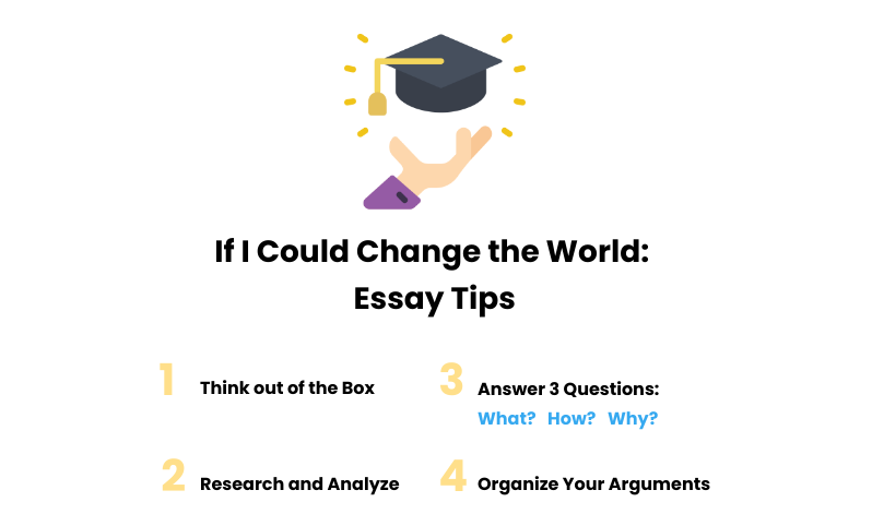 things i want to change essay