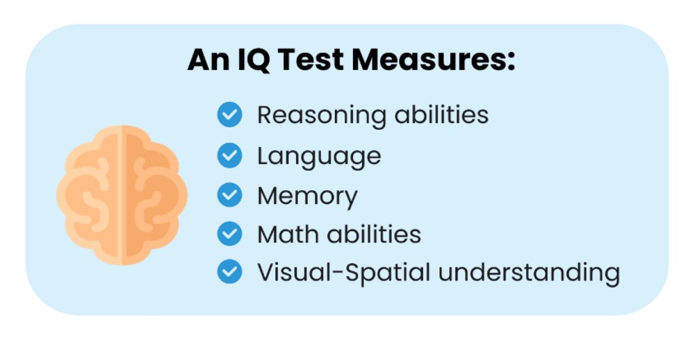 How to Test your IQ at Home? Know 3 Different Ways to Check Your