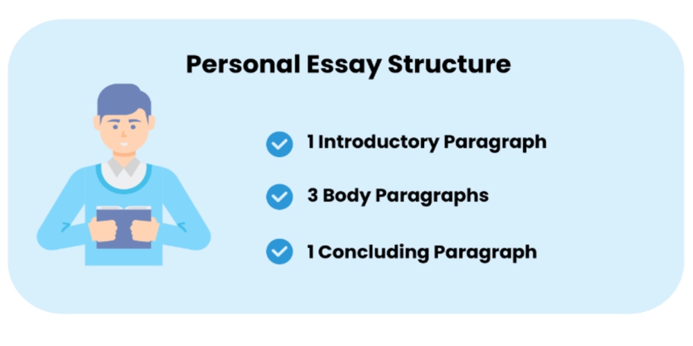 three paragraph essay structure