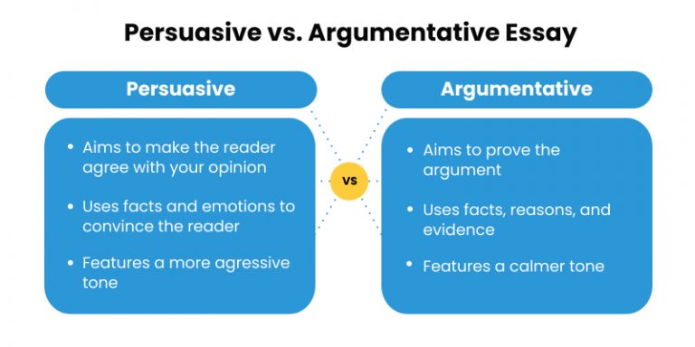 argumentative vs persuasive essay