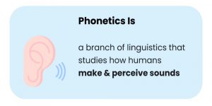 English Phonetic System & IPA: Phonetics Definition and Examples