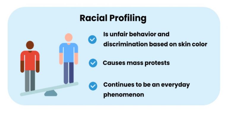 racial profiling thesis