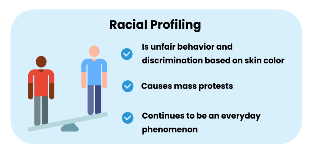 racial profiling topics