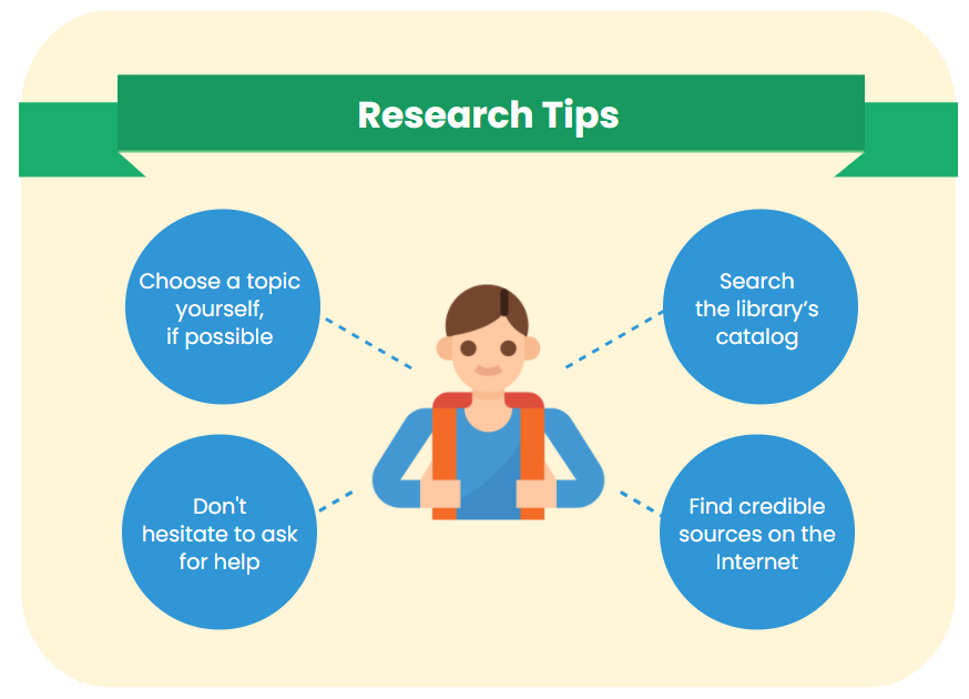 strategies for research paper