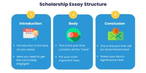 scholarship essay dos and don'ts