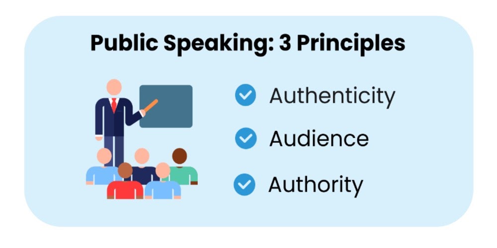 Speaking principles.