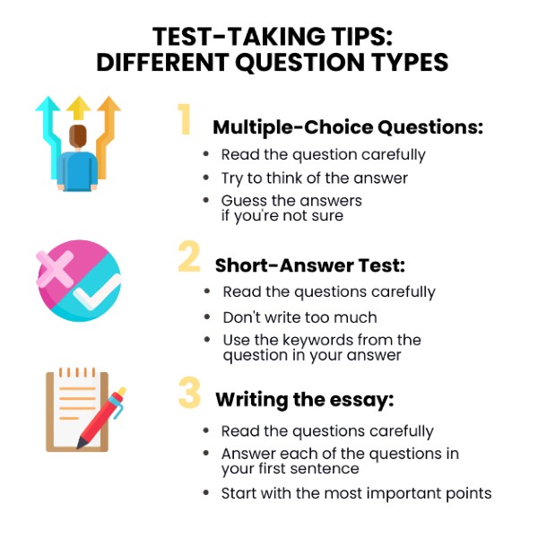 The list contains test-taking tips for different question types: multiple choice, short answers, and essay questions.