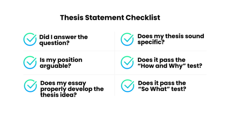 are thesis statements questions