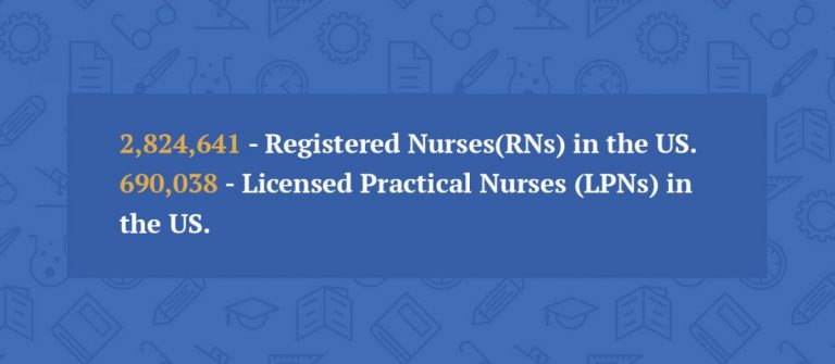 Nursing Reflective Essay Example Outline Guide For Students