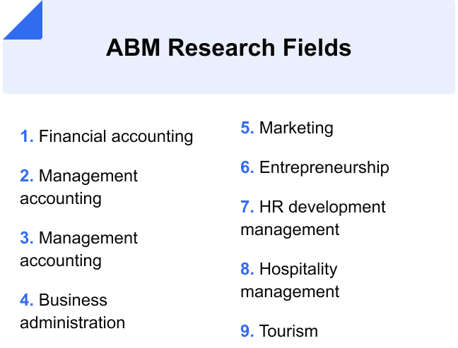 research title about business for abm students