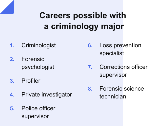 research paper topics related to criminology