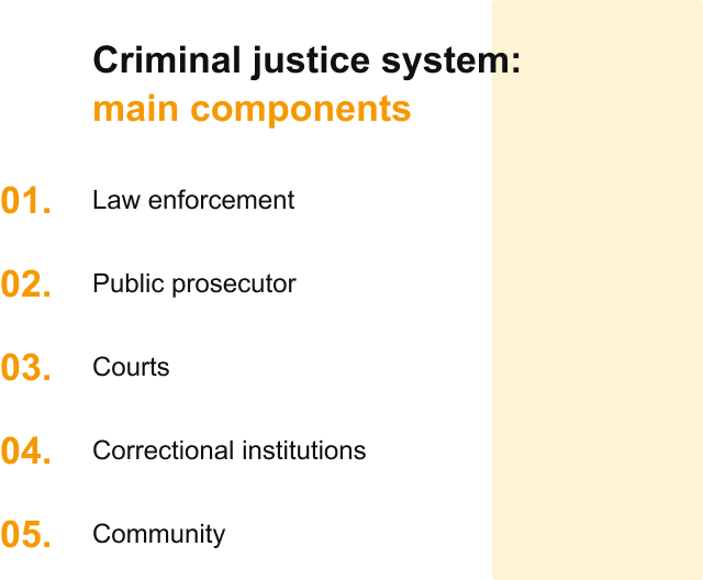 Criminal justice dissertation topics project management dissertation