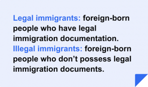 legal immigration essay