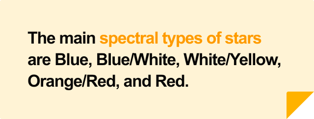 A List of 220 Physics Topics & Questions to Research