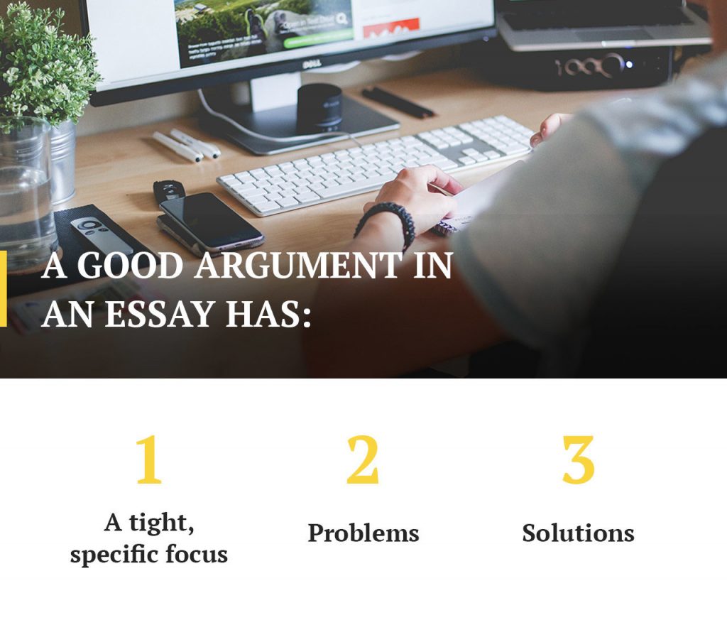 A good argument in an essay has 3 points: a thight (specific focus), problems and solutions.
