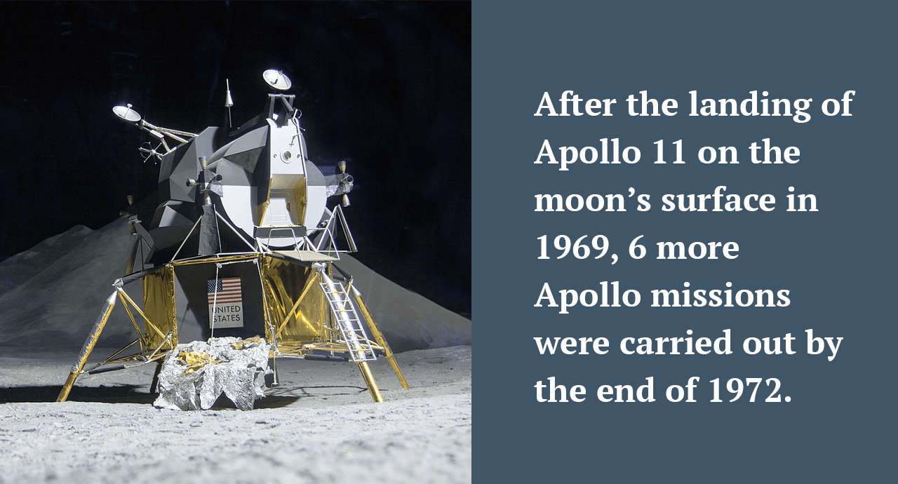 Apollo 11 Mission On The Moon 