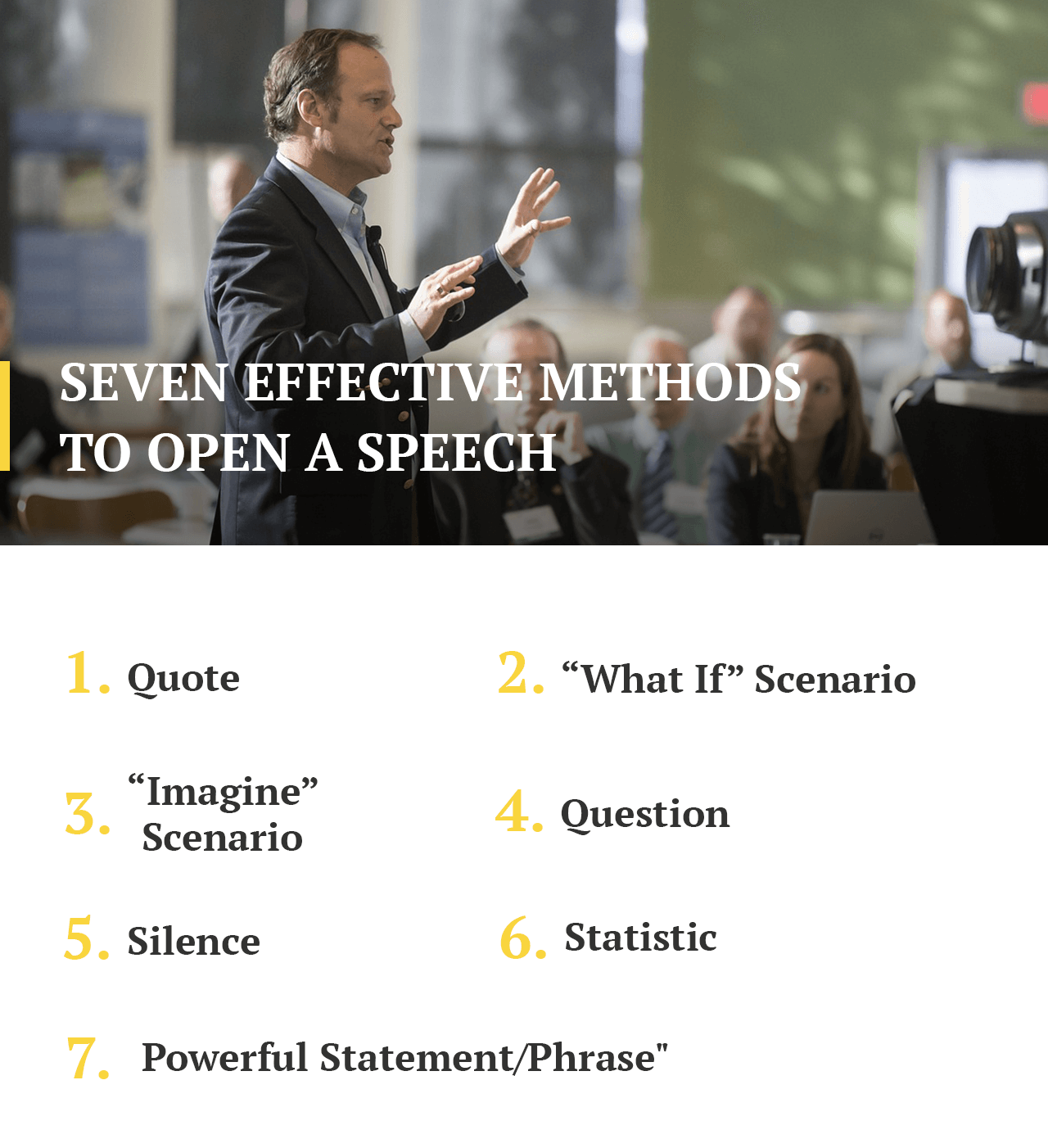 steps on how to make an informative speech