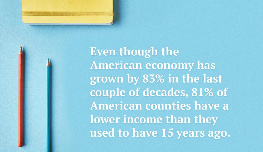 Facts about inequality.