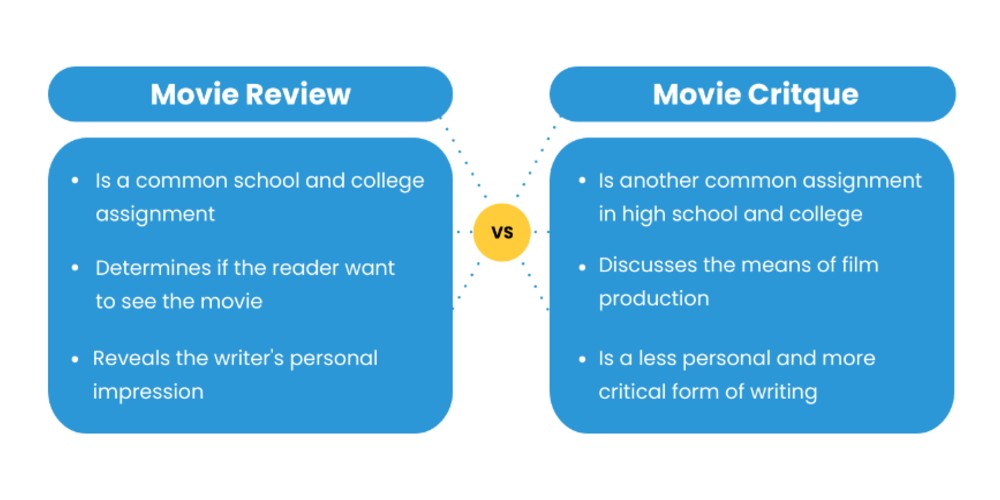 essay vs critique