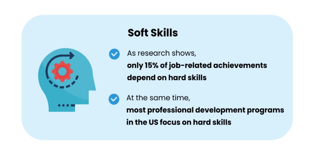 The key soft skills in demand are: decision making, communication, leadership, cooperation, and optimism.
