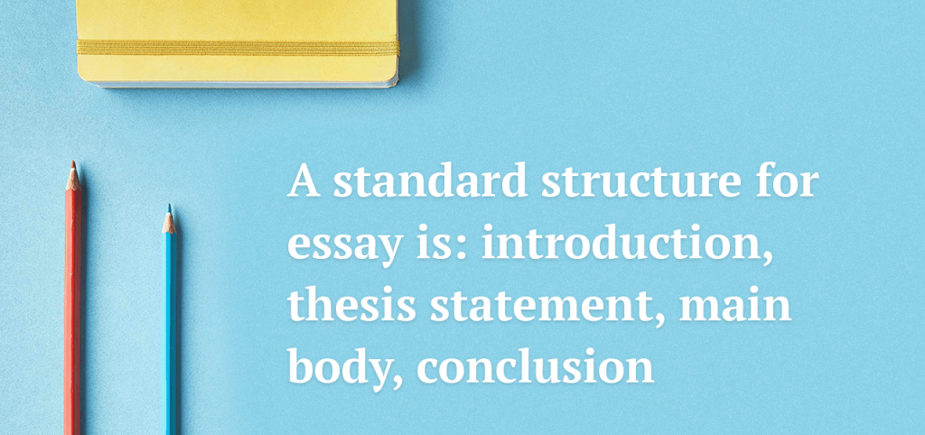 A standart structure for essay is.