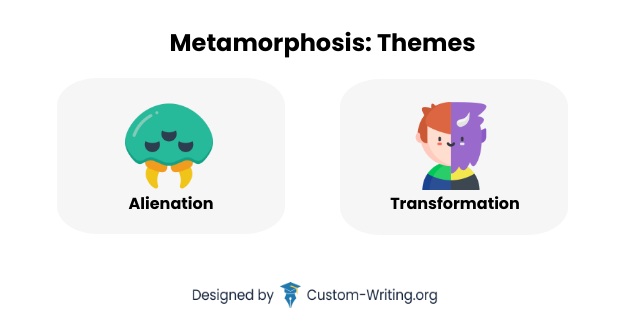 The Metamorphosis themes.