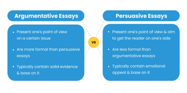 the difference between argumentative and persuasive essays