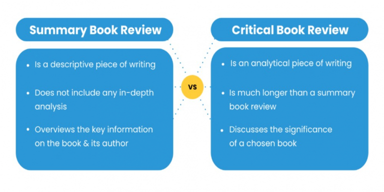 difference between book review and summary