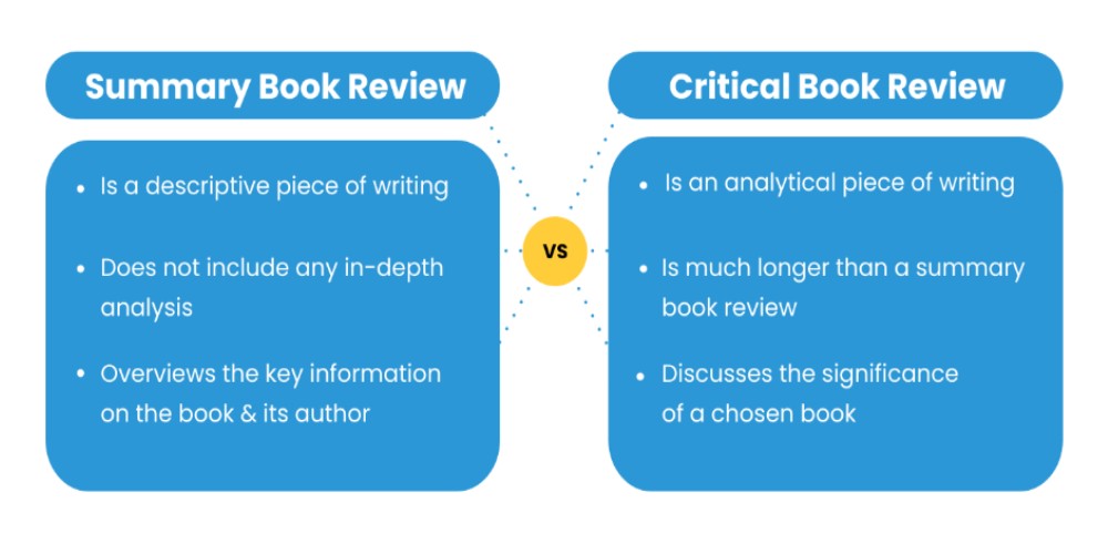 critique and book review difference