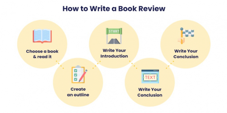 book review steps