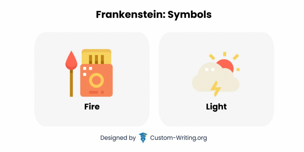 The key symbols in Frankenstein are fire and light.