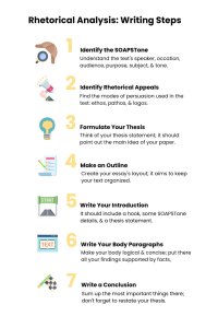 How to Write a Rhetorical Analysis Essay: Outline, Steps, & Examples