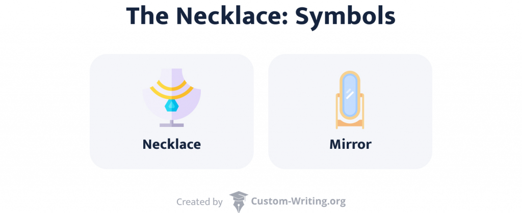 the necklace symbolism