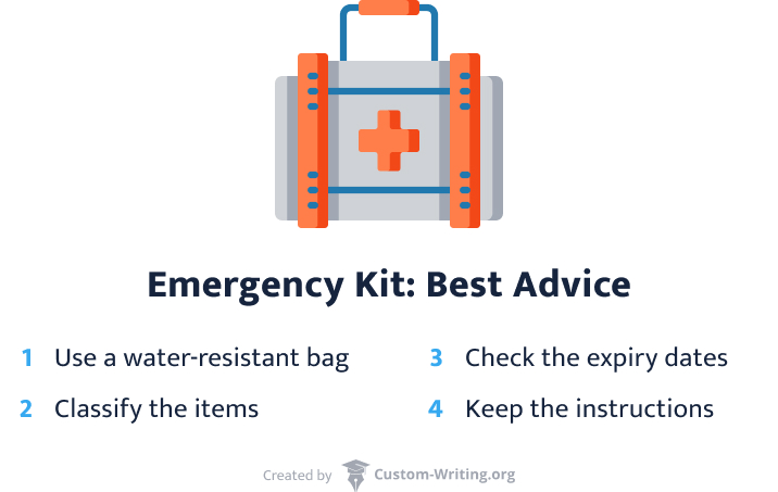 What Should be in Every College Student's First Aid Kit