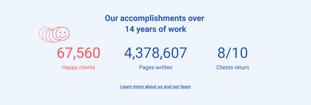 Accomplishments over 14 years of work.