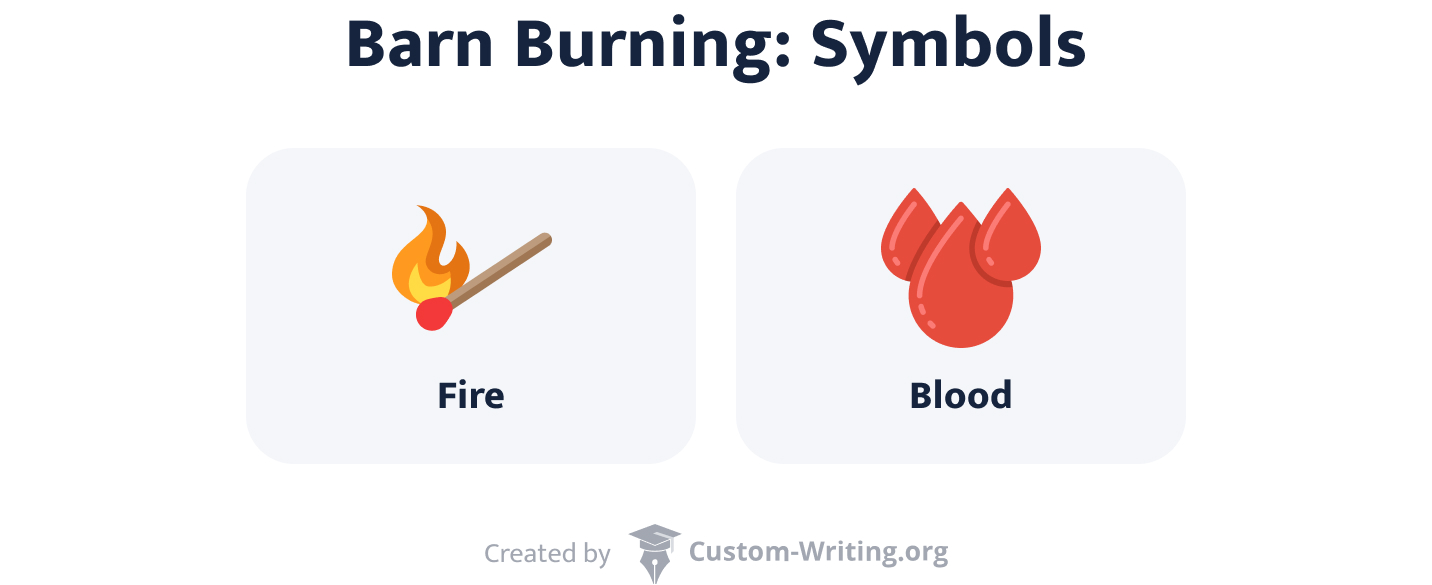 barn burning symbolism