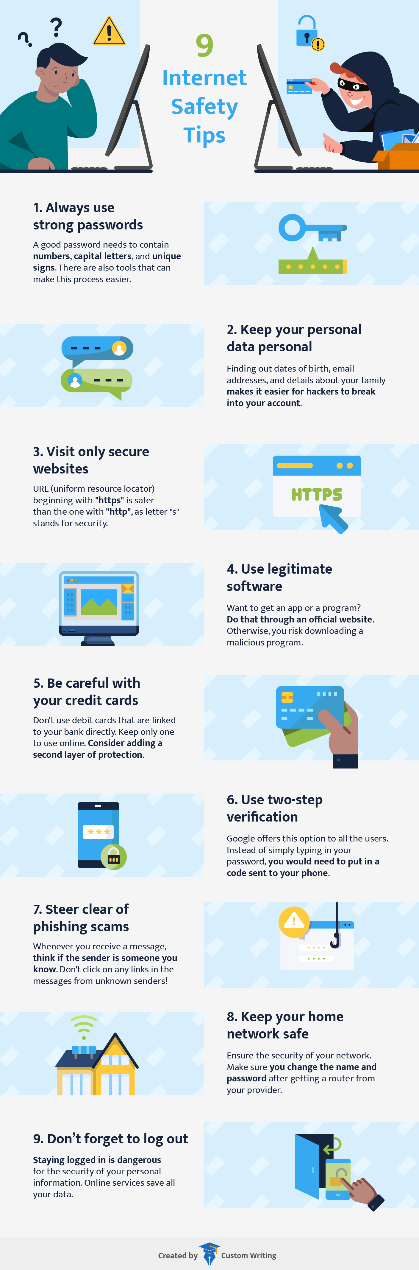 Staying Safe Online: 6 Cybersecurity Threats, 9 Internet Safety Tips, & 1  Infographic